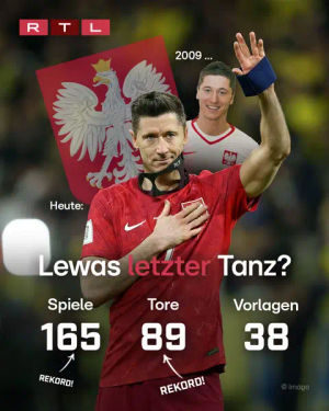 Image post by @rtl.sport on TikTok