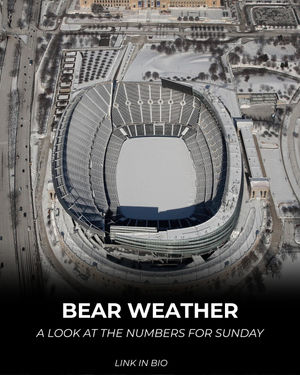 Image post by @nbcchicago on Instagram