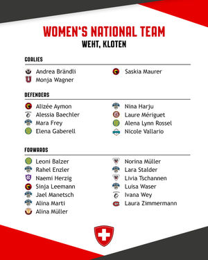 Image post by @swissicehockeywomen on Instagram