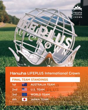 Image post by @LPGA on Twitter