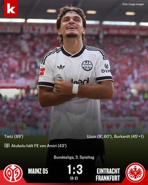 Image post by @kicker on Instagram