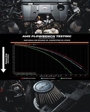 Image post by @amsperformance on Instagram