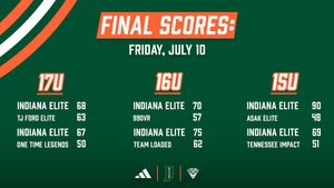Image post by @IndianaEliteIE on Twitter