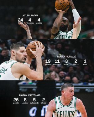 Image post by @celtics on Instagram