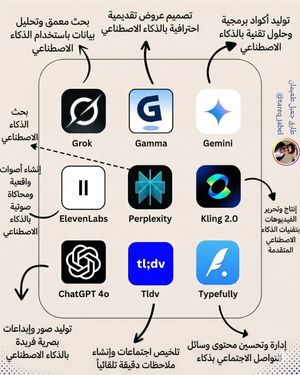 Image post by @tareq_jabel on Instagram