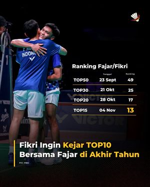 Image post by @bolalobbadminton on Instagram