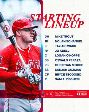 Image post by @Angels on Twitter