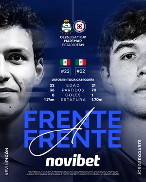 Image post by @cruzazul on Instagram