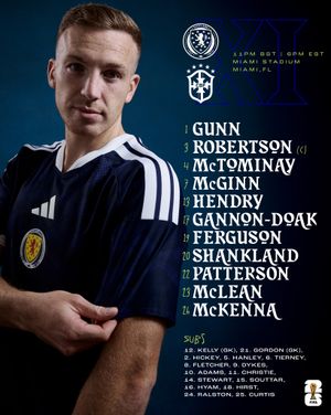 Image post by @scotlandnationalteam on Instagram