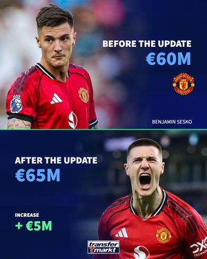 Video post by @transfermarkt on TikTok