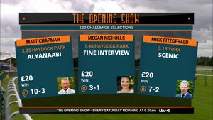 Image post by @itvracing on Twitter