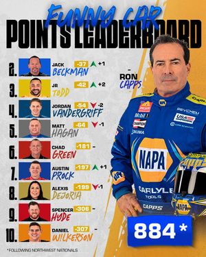 Image post by @nhra on Instagram