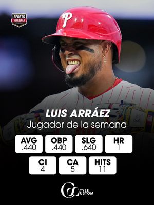 Image post by @sports_venezuela on Instagram