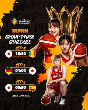 Image post by @japan_basketball on Instagram