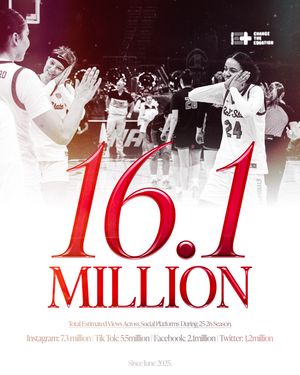 Image post by @ballstatewbb on Instagram