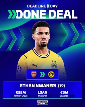 Video post by @transfermarkt on TikTok