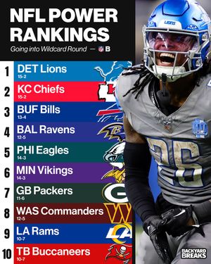 Image post by @backyardbreaks on Instagram