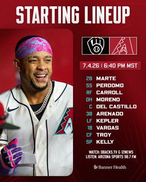 Image post by @Dbacks on Twitter