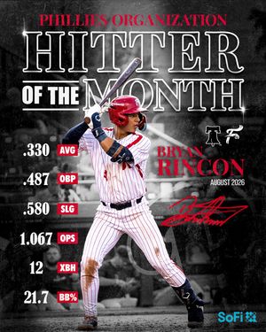 Image post by @fightins on Instagram
