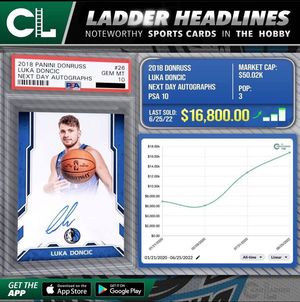 Image post by @Moneyballsportscards on Facebook