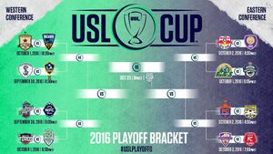 Image post by @switchbacksfc on Instagram