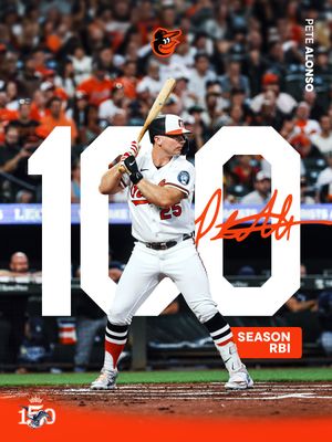 Video post by @Orioles on Twitter/X