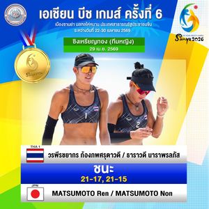 Image post by @thailandvolleyballassociation on Instagram