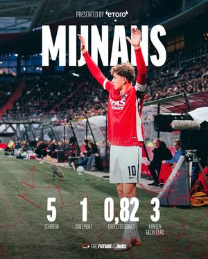 Image post by @azalkmaar on Instagram