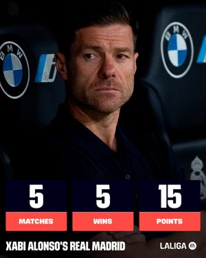Image post by @laliga on Instagram
