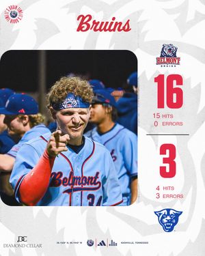Image post by @BelmontBaseball on Twitter