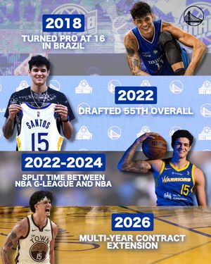 Image post by @warriors on Instagram