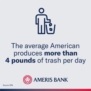 Image post by @amerisbank on Instagram