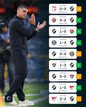 Image post by @flashscorebrasil on Instagram
