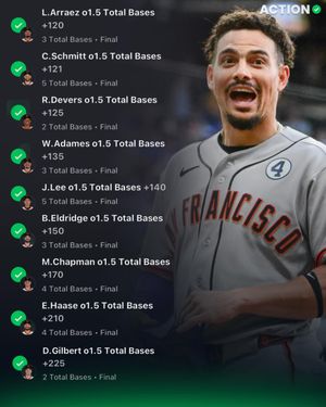 Image post by @actionnetworkhq on Instagram