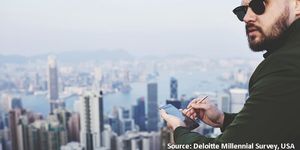 Image post by @HSBC on Twitter