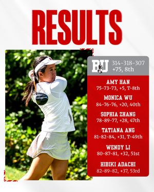 Image post by @terriergolf on Instagram