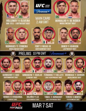 Image post by @prolondonmma on Instagram