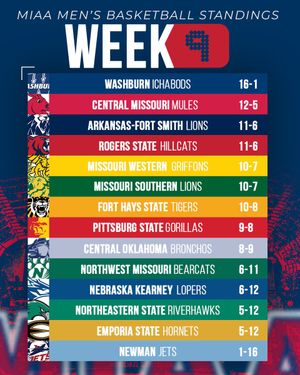 Image post by @TheMIAA on Twitter