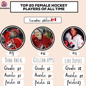 Image post by @hockeygirlzorg on Instagram