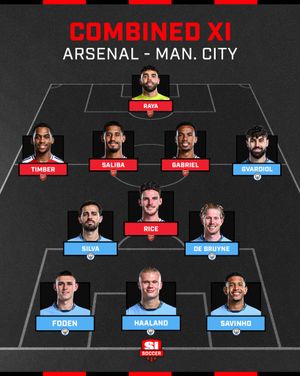 Image post by @si_soccer on Instagram
