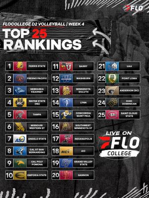 Image post by @flocollegevolleyball on Instagram