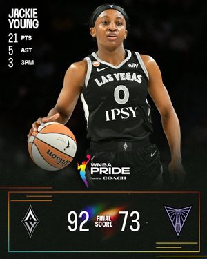 Image post by @WNBA on Twitter