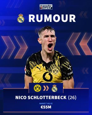 Video post by @transfermarkt on TikTok