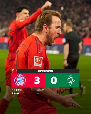 Image post by @bundesliga on Instagram