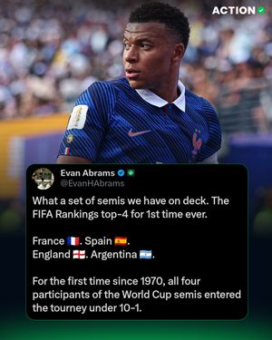 Image post by @actionnetworkhq on Instagram