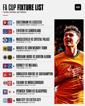 Image post by @sportingnewsuk on Facebook