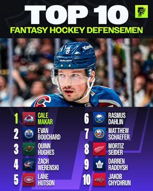 Image post by @nhlfantasy on Instagram
