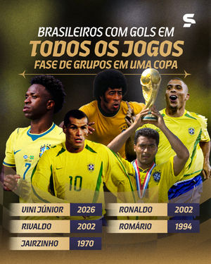 Image post by @sportv on Instagram