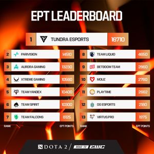Image post by @esldota2 on Instagram