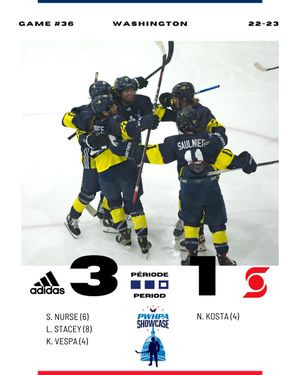 Image post by @PWHPA on Twitter